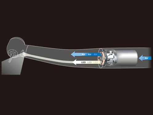 DynaLED M500LG M4 (NSK, Япония) - турбинный наконечник с миниатюрной головкой, интегрированной LED подсветкой, четырехточечным спреем, прямое подключение к шлангу Midwest Продажа стоматологического оборудования в Санкт-Петербурге