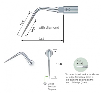 E4D (NSK, Япония) - насадка с алмазным покрытием применяется для прочистки и расширения каналов, к ультразвуковым скалерам Varios NSK и Satelec