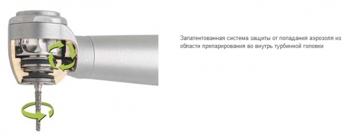 TE-98 RM Alegra (W&H, Австрия) Турбинный наконечник,тройной спрей, кнопочный зажим, мощность 16 Вт, диаметр головки 12,2 мм (под 4-х канальное соединение Midwest) Продажа стоматологического оборудования в Санкт-Петербурге